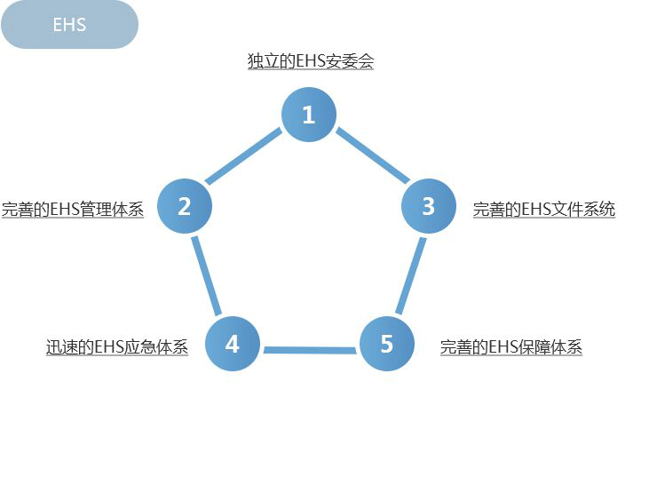 TIM图片20200221155002_01.png